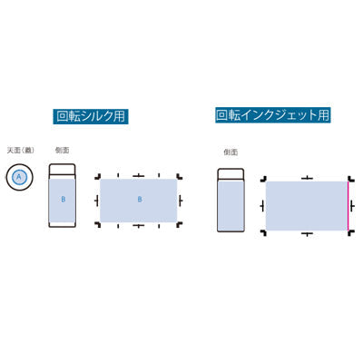 ステンレスサーモドリンクボトル２００ｍｌ　レッド
