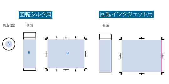 ステンレスサーモドリンクボトル２８０ｍｌ　ホワイト