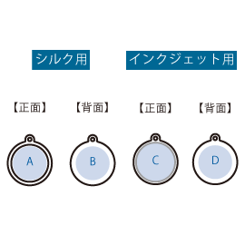 ラバーキーホルダー（ラウンド型）ホワイト