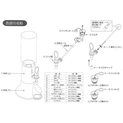 卓上ペットボトルサーバー ヨーデル - ノベルティ本舗